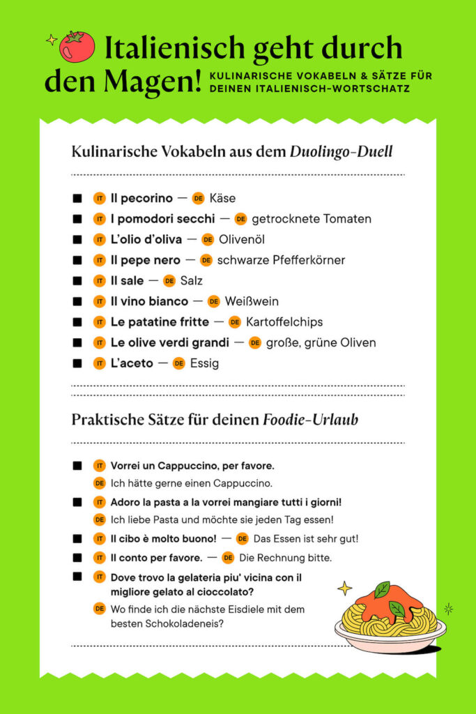 DUOLINGO-infographic-GER-2